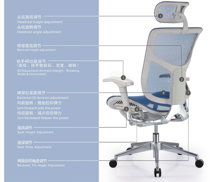 �칫��|���������|�칫�Ҿ�|���������|����Σ��๦�ܴ���Σ�������